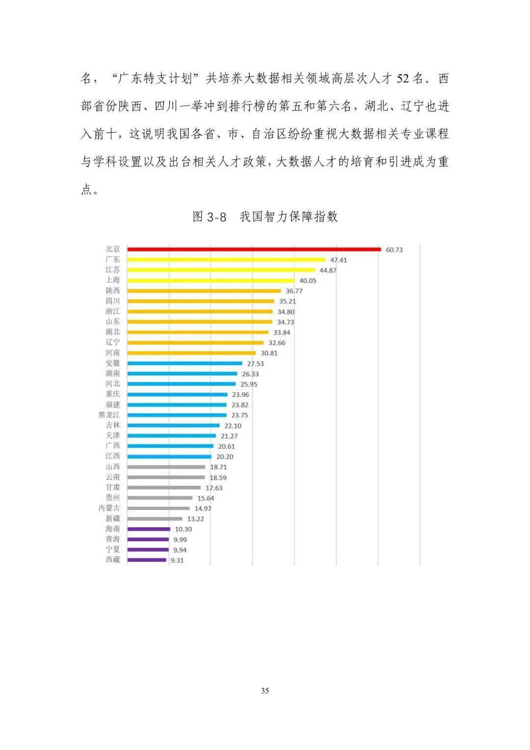 6269免费大资料,实地策略评估数据_创意版92.403