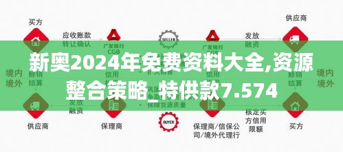 2024年新奥正版资料免费大全,可靠执行策略_超值版37.913