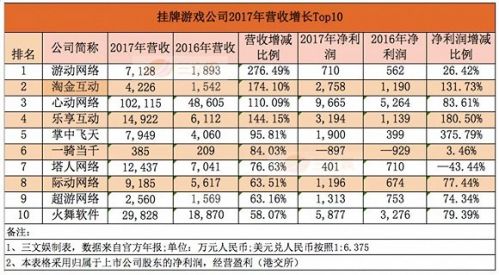 2024澳门天天开好彩大全开奖记录走势图,可靠性方案设计_游戏版1.967