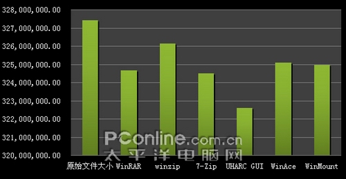 660678王中王免费提供护栏24码660678,数据支持策略分析_UHD84.350