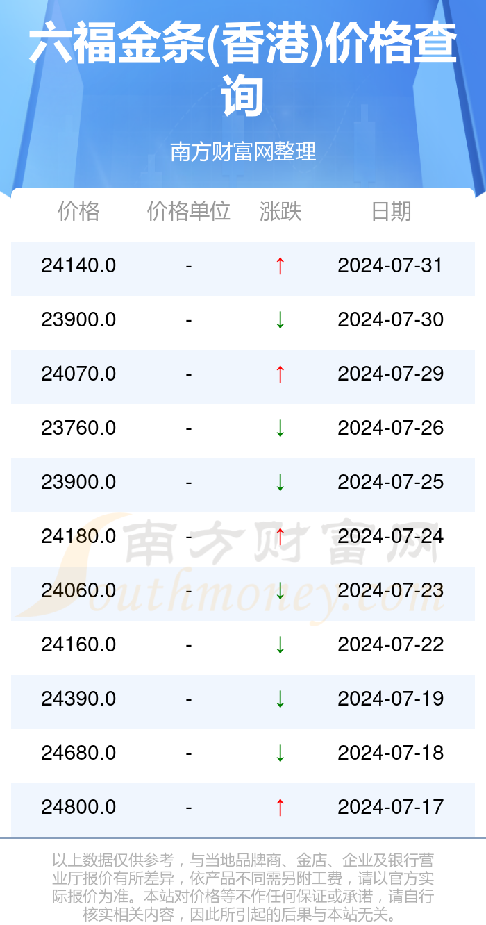 2024年澳门全年免费大全,数据解析导向计划_N版41.617