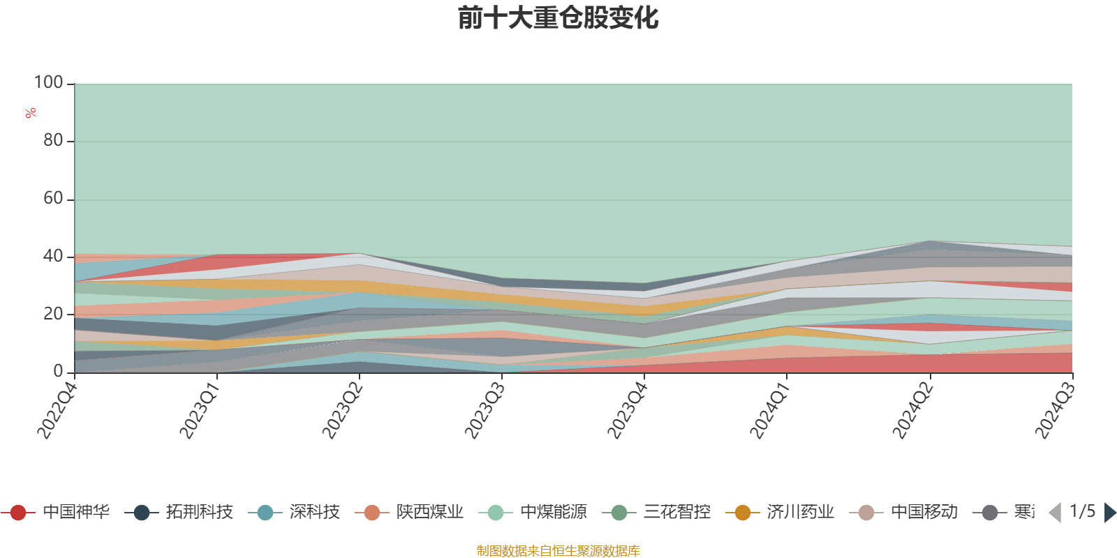 2024年12月26日 第38页