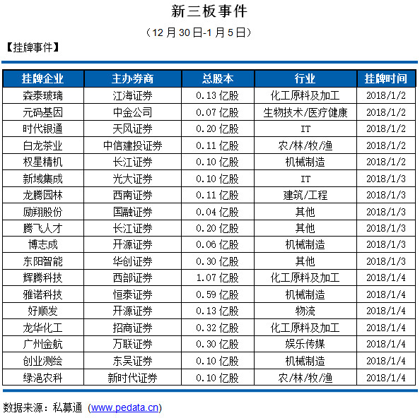 2024新澳门挂牌,数据整合实施方案_经典款69.580