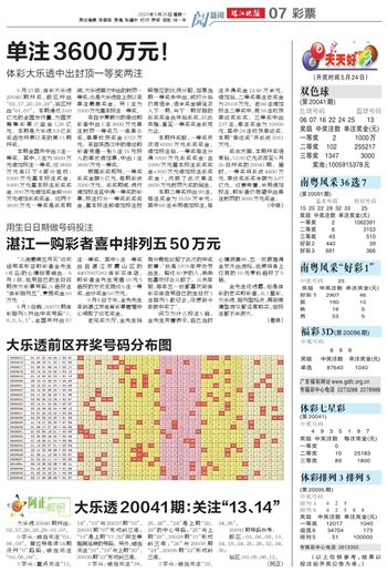 2024澳门天天开好彩大全免费,全面实施策略数据_N版45.726