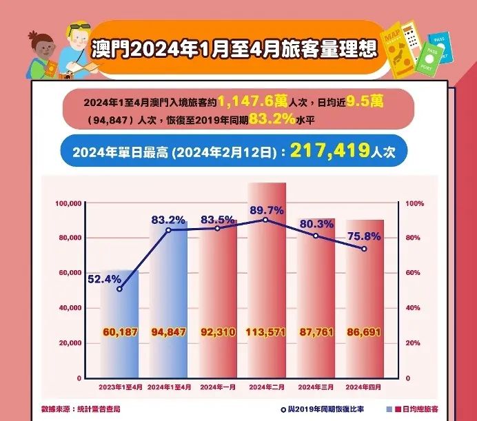 2O24澳门今期挂牌查询,数据驱动执行方案_标准版90.65.32