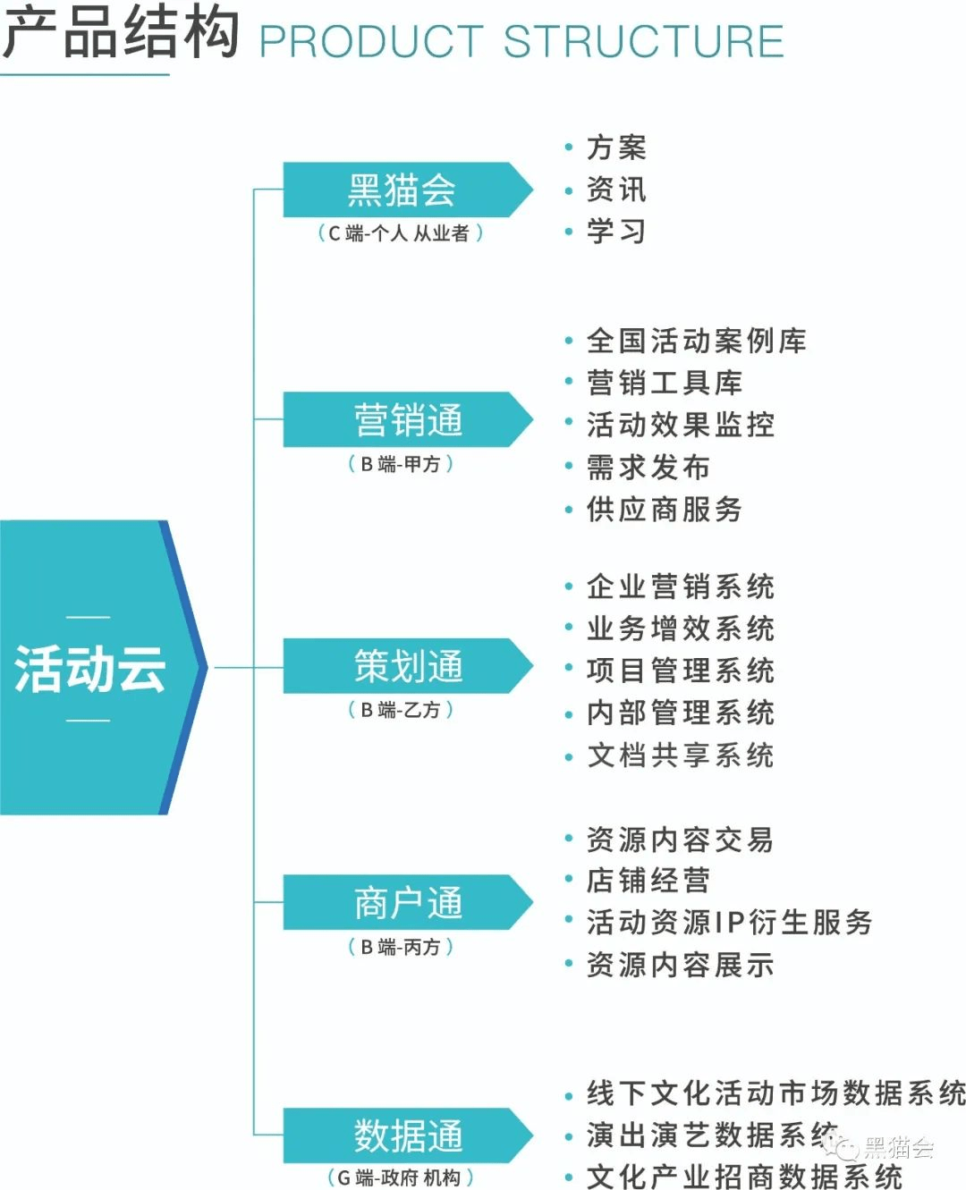 2024年黄大仙三肖三码,数据引导设计策略_Linux21.540