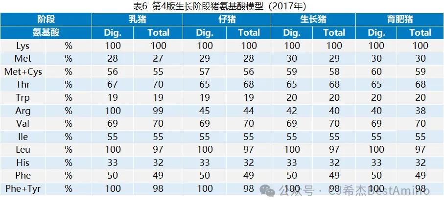 2024新奥最新资料,重要性分析方法_进阶版95.53