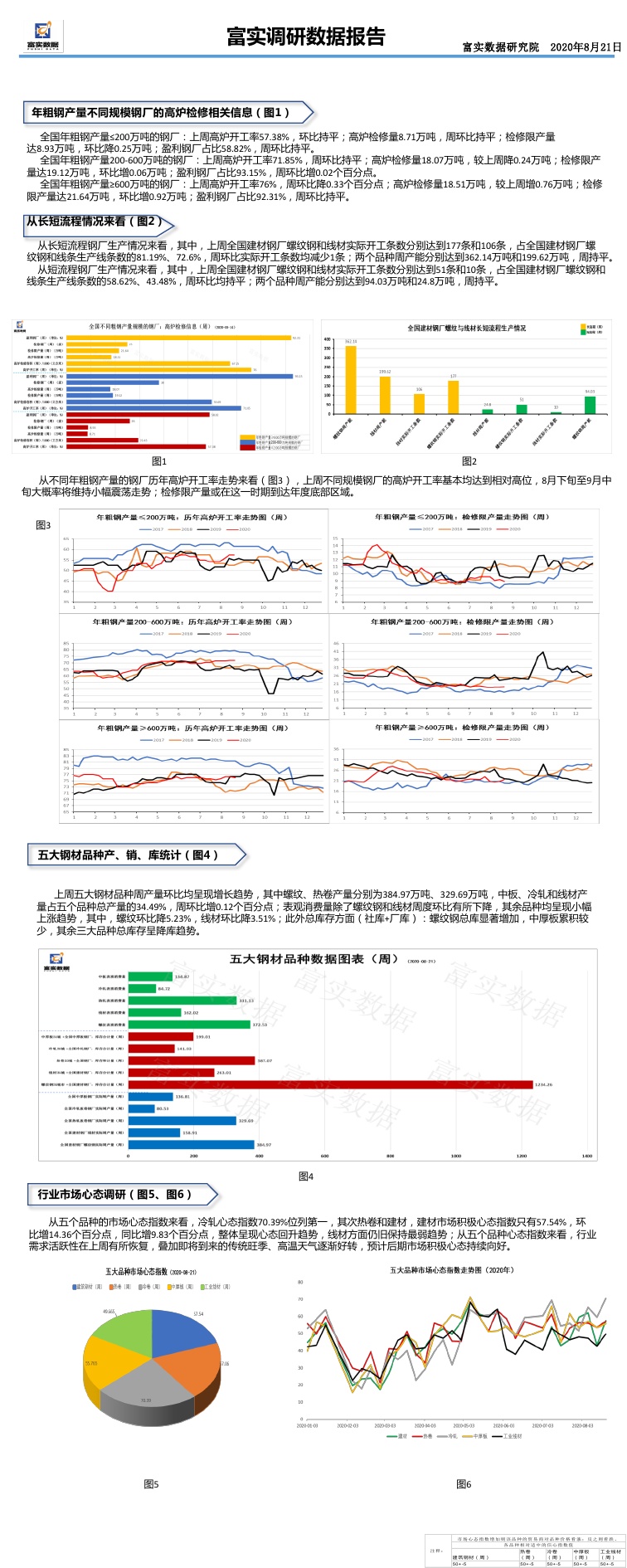 8808免费资料,数据解析导向设计_mShop83.693