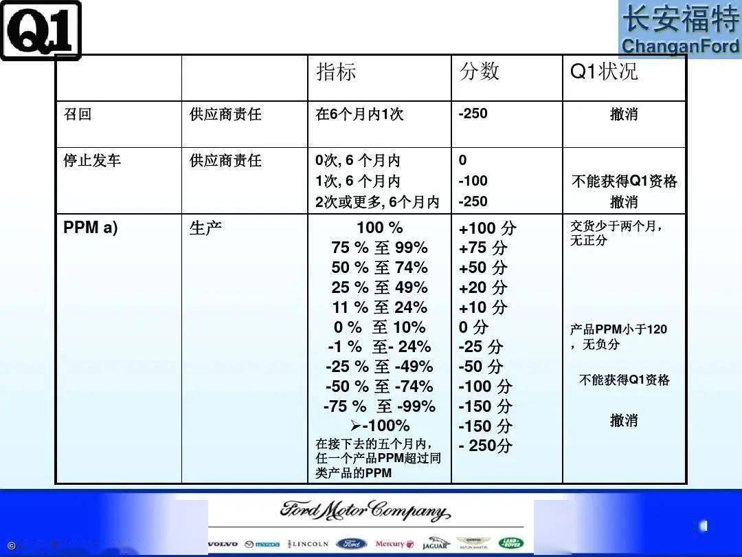 2024新澳最准最快资料,可靠评估解析_MR46.732