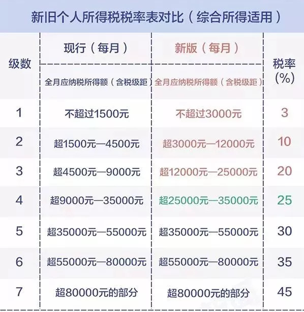 澳门六开奖结果2023开奖记录今晚,绝对经典解释落实_Elite19.861