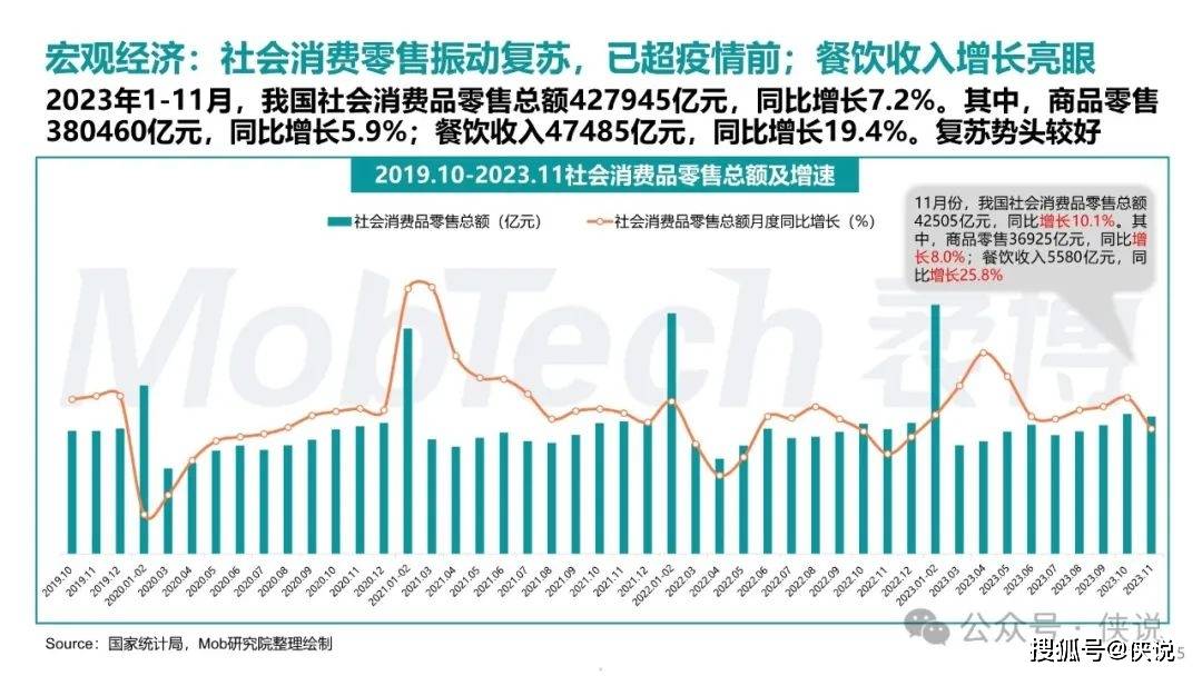 新奥门资料大全正版资料2024年免费下载,数据导向执行解析_Kindle43.389