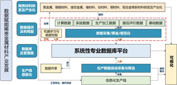 2024年12月 第22页