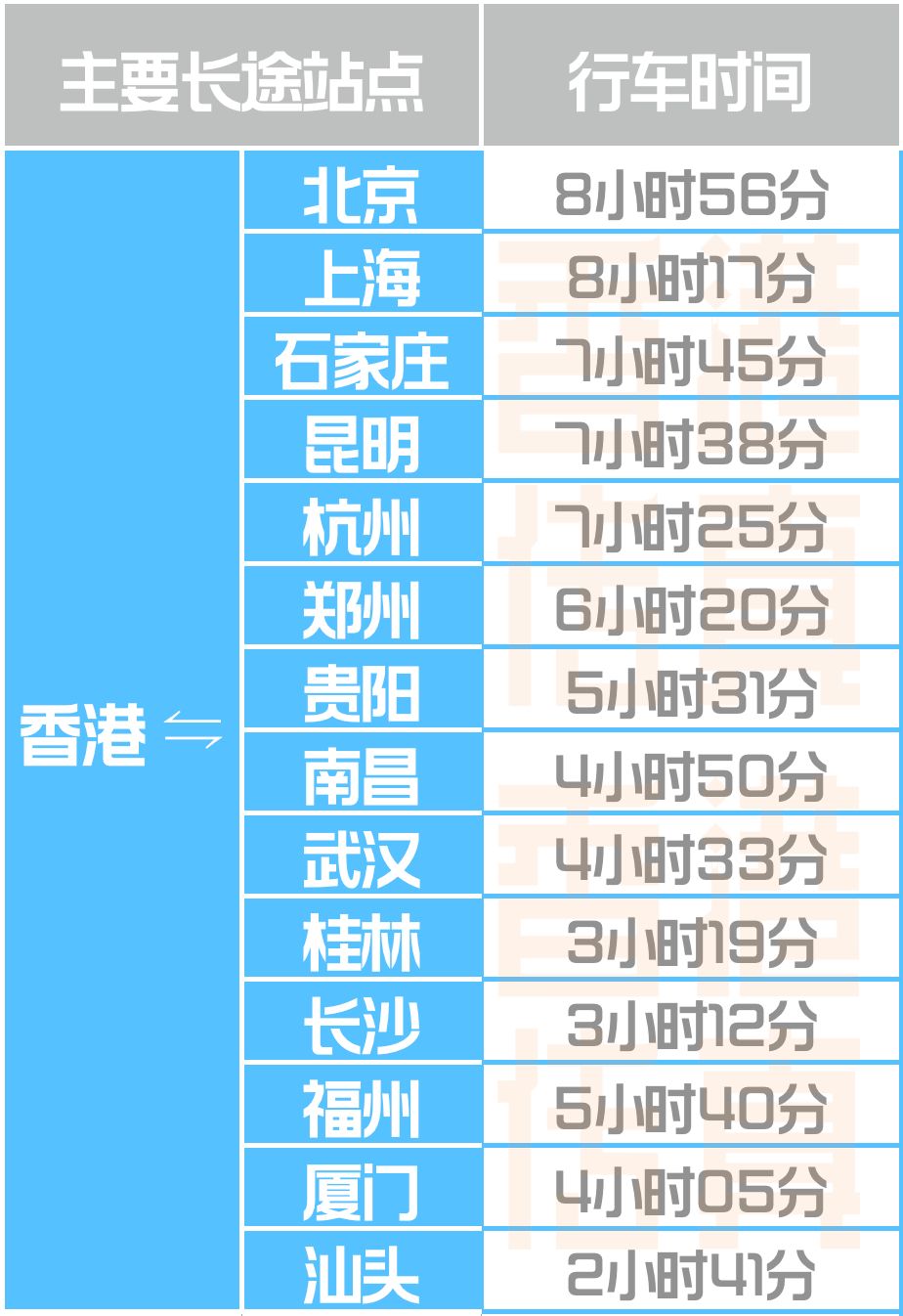 全香港最快最准的资料,安全评估策略_户外版85.568