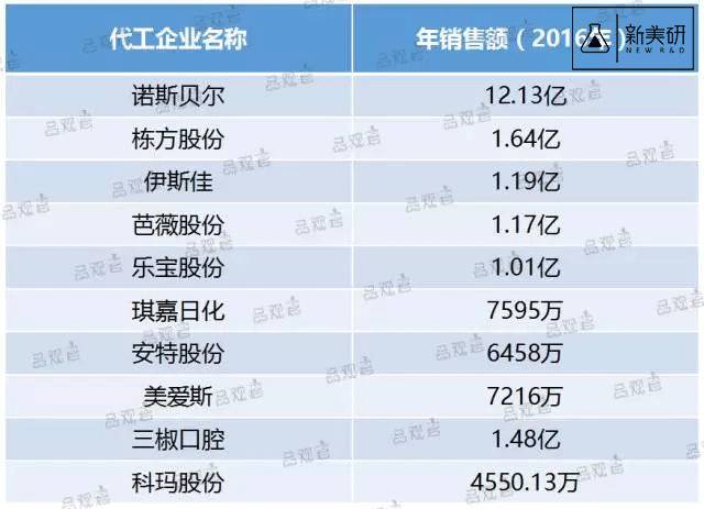 2024年今晚澳门特马开奖结果,状况分析解析说明_战斗版27.183