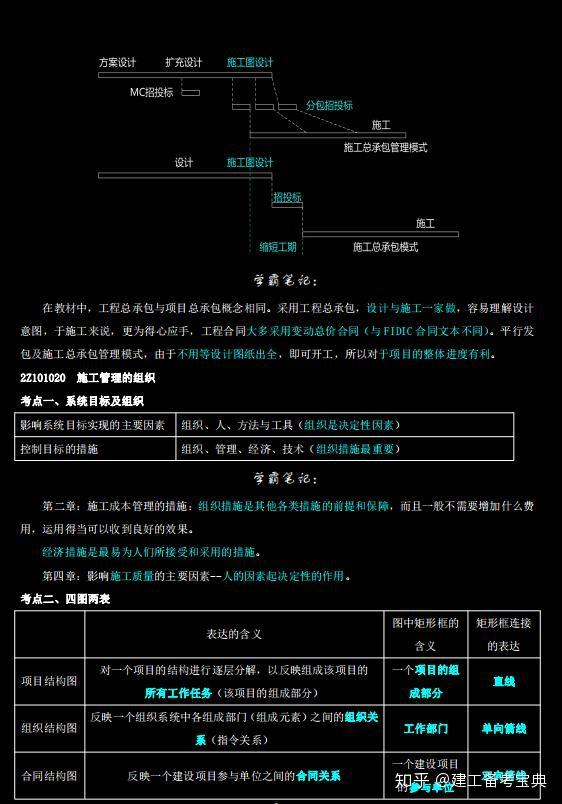 三中三资料,调整计划执行细节_watchOS17.263