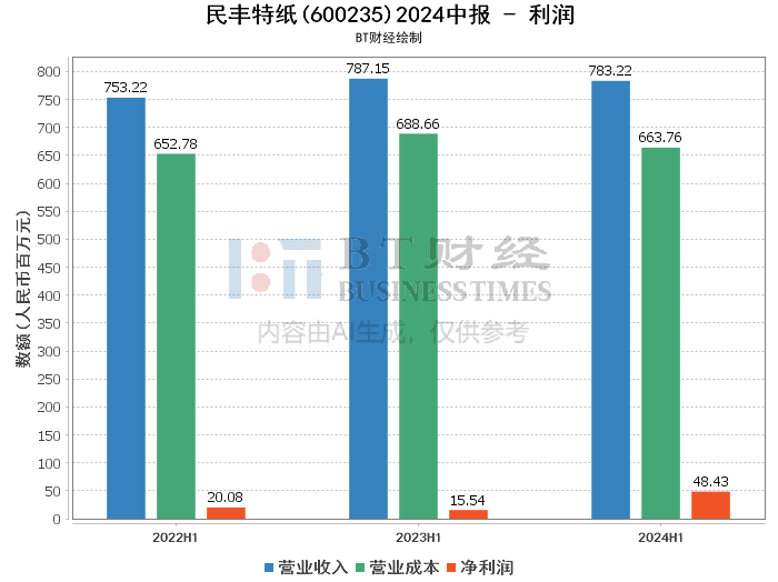 新2024年澳门天天开好彩,深入解析策略数据_安卓版18.11