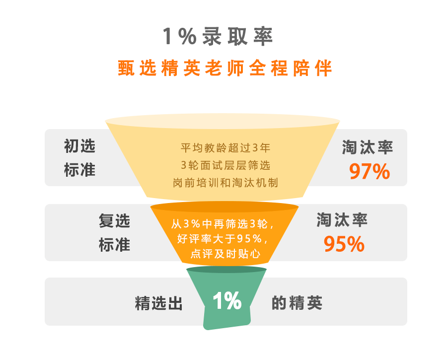 香港今晚必开一肖,精细解读解析_特供款71.208