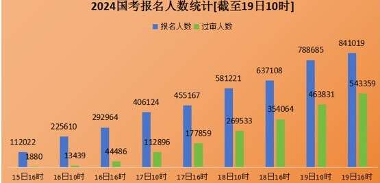 2024管家婆免费资料大全,最新热门解答落实_ChromeOS15.520