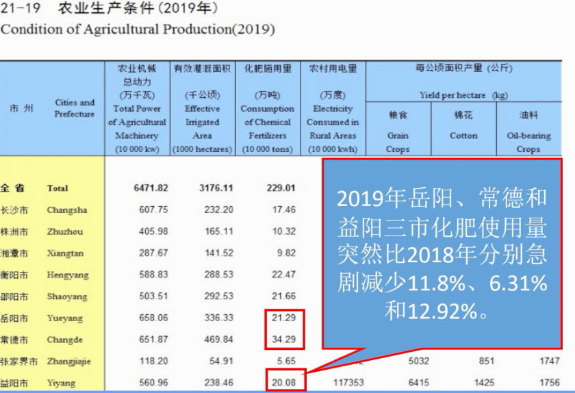 澳门正版资料大全资料贫无担石,统计数据解释定义_安卓19.347