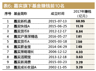 澳门王中王100%期期中,可靠性执行方案_黄金版23.539