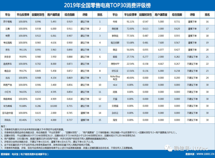 王中王100℅期期准澳彩,专家观点说明_创意版70.315