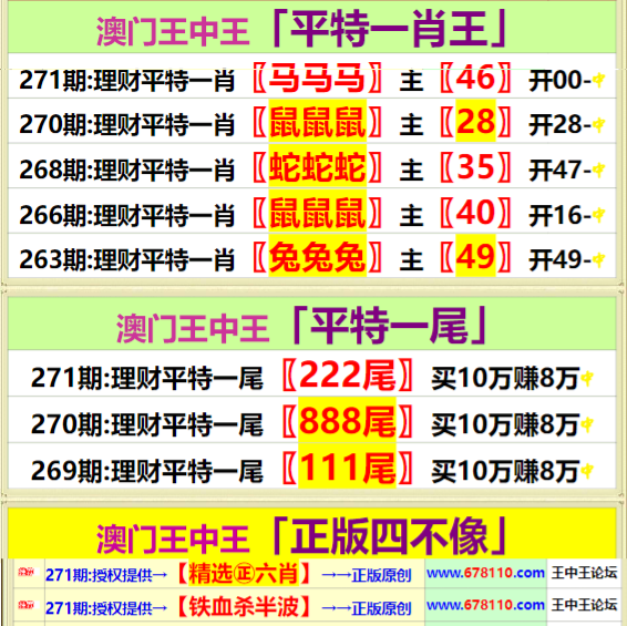 王中王精准资料期期中澳门高手,创新落实方案剖析_3DM7.239