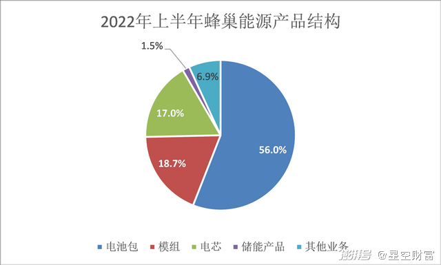 2025部队工资大幅上涨,高速解析方案响应_ios58.884