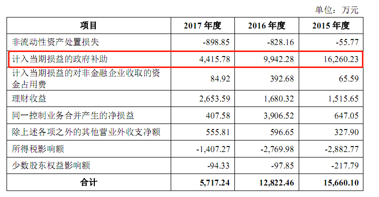 新澳天天开奖资料大全1052期,确保成语解释落实的问题_标准版90.65.32