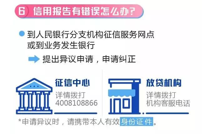 最新征信政策重塑信用体系，助推经济发展新篇章