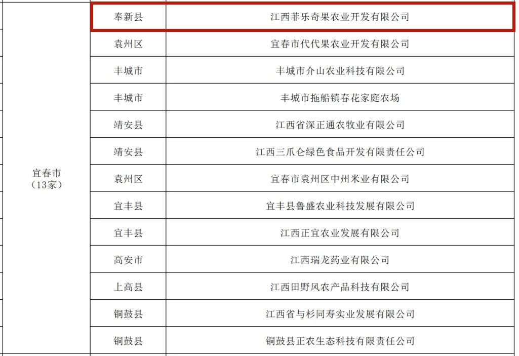 奉新县最新职务任命公告