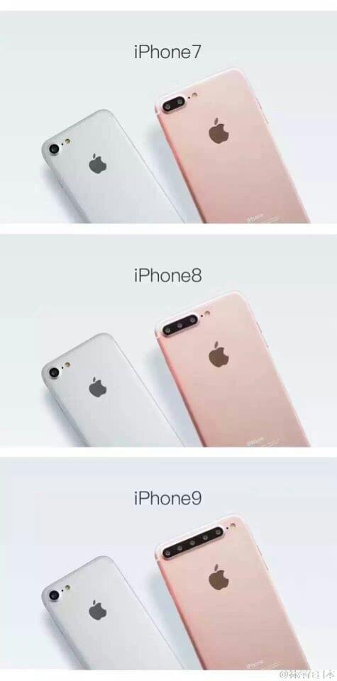 苹果iPhone 7官网报价表全面解析