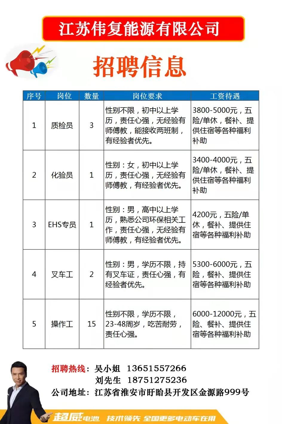 长安汇安最新招聘信息详解及解读