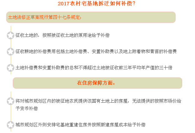 最新拆房政策解读，深度探讨2017年政策变化