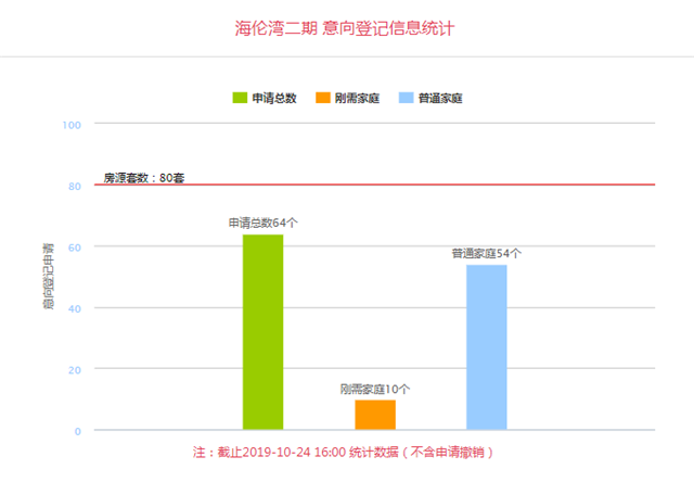 最新项目盘讯，探索前沿科技与未来趋势展望