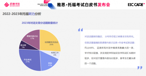 托福最新改革，影响与挑战分析