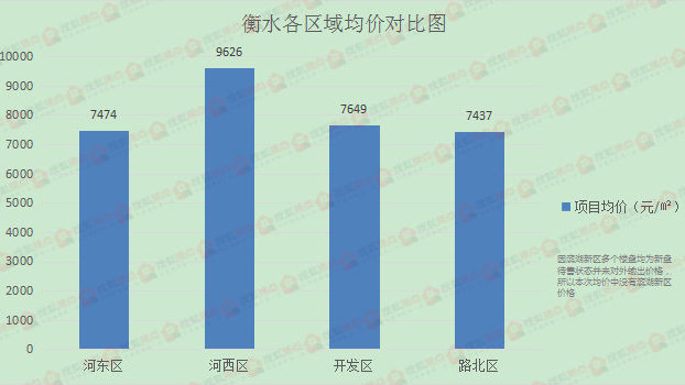 泊头房价走势，最新消息、市场分析与预测