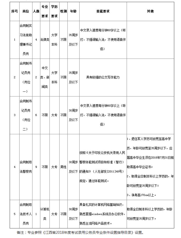 安义最新招聘动态及其社会影响分析