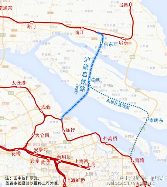 沪崇启高铁进展顺利，未来交通更便捷——最新消息速递