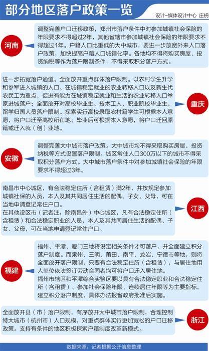 西安户口迁移手续最新指南