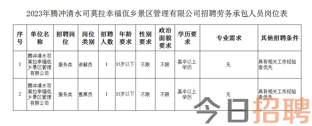 沥海最新招聘动态及其深远影响