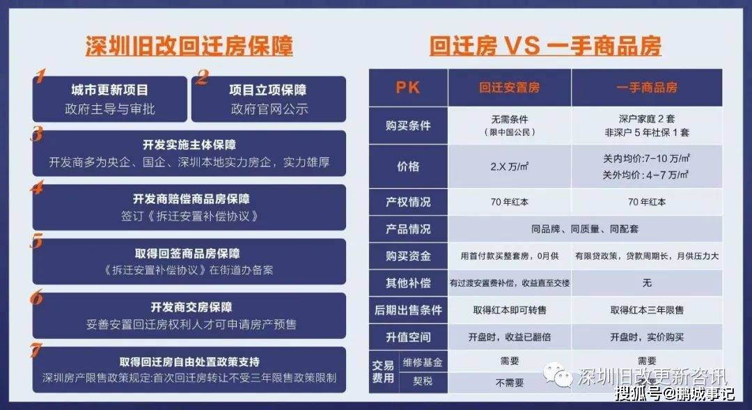 国家小产权房最新政策解读与解析