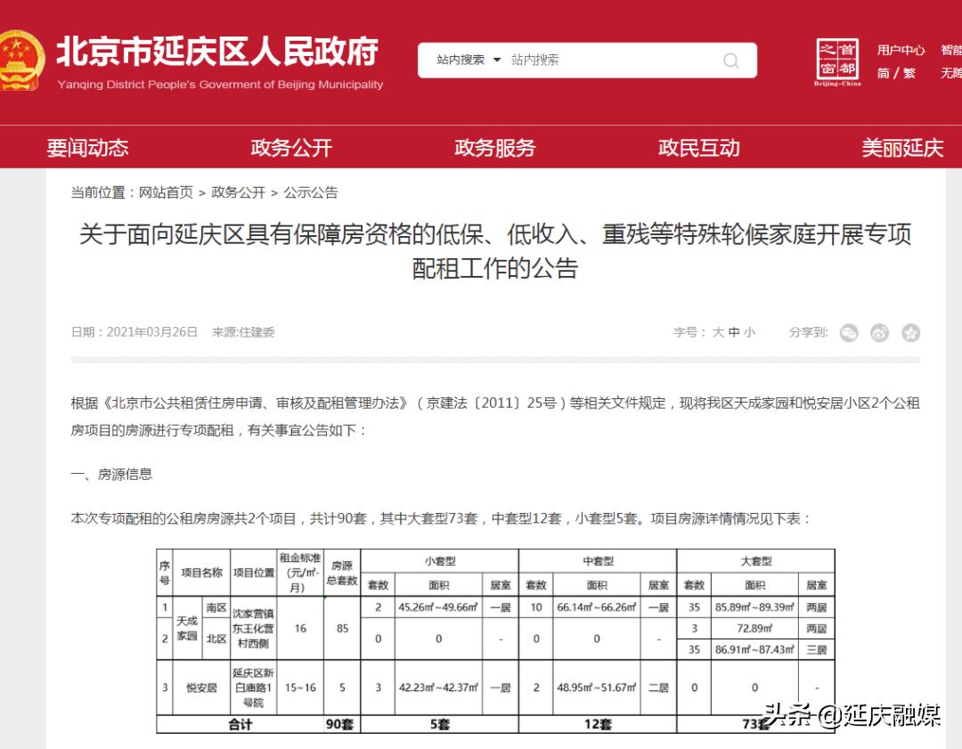 延庆区自住房最新动态全面解读