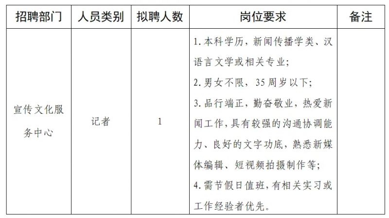 河南人防设备招聘启幕，共建专业团队，共筑人防事业新篇章