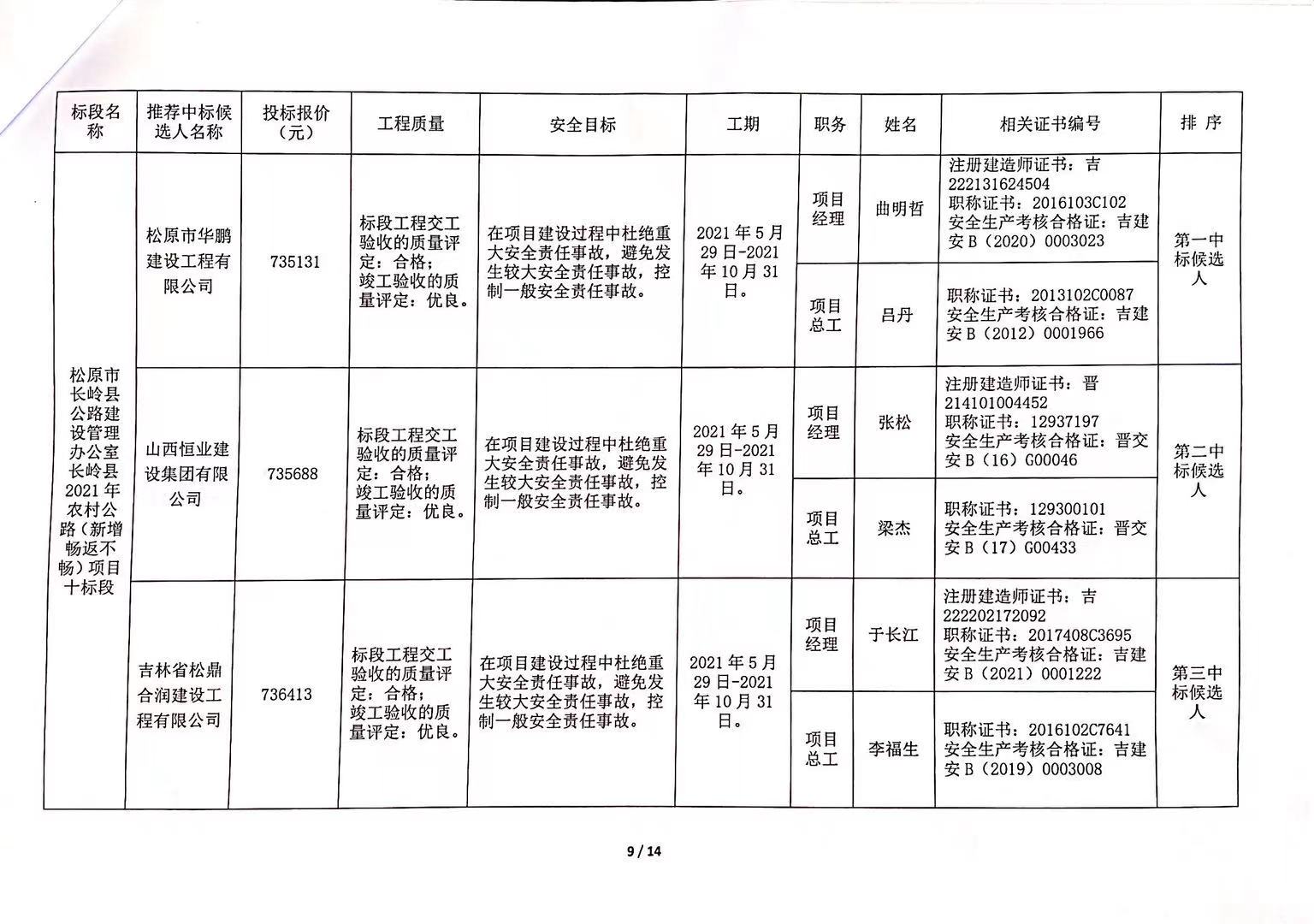 平顶山市新城区最新招聘信息全面解析