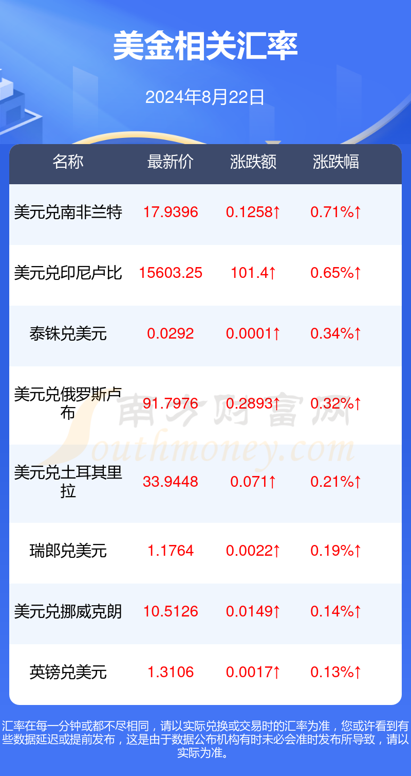 2025年1月7日 第10页