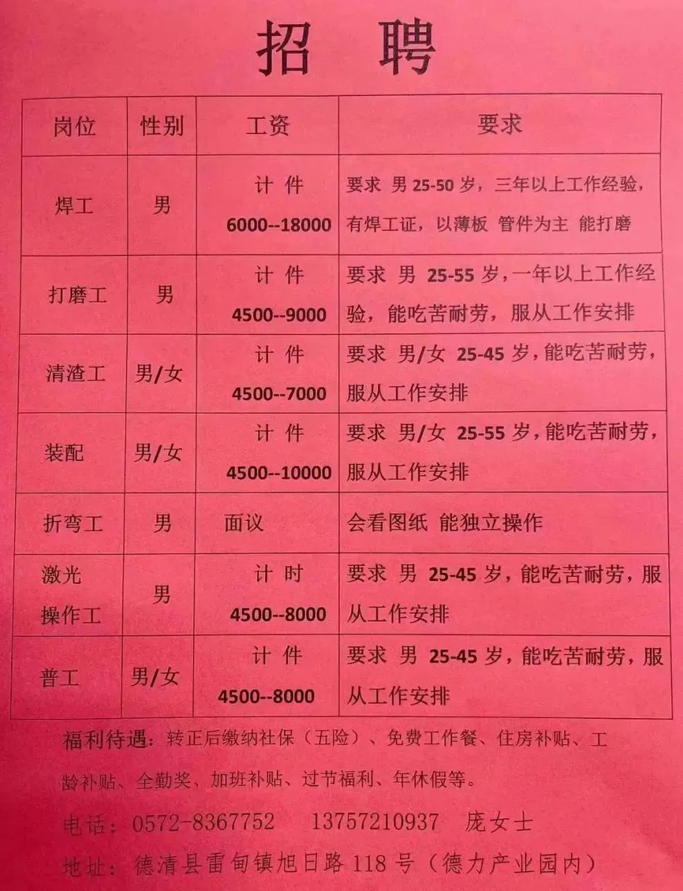 青州人才招聘，汇聚机遇，探寻人才交汇点