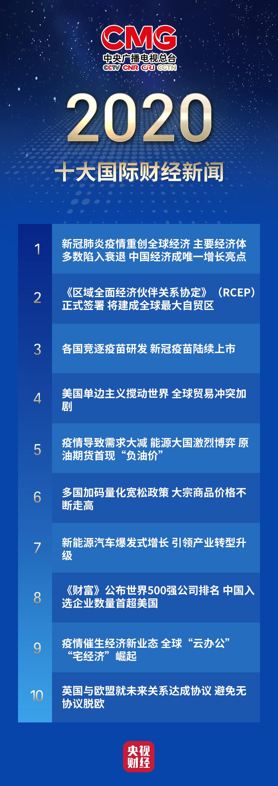 中国深度财经最新一期，深度解析中国经济脉络