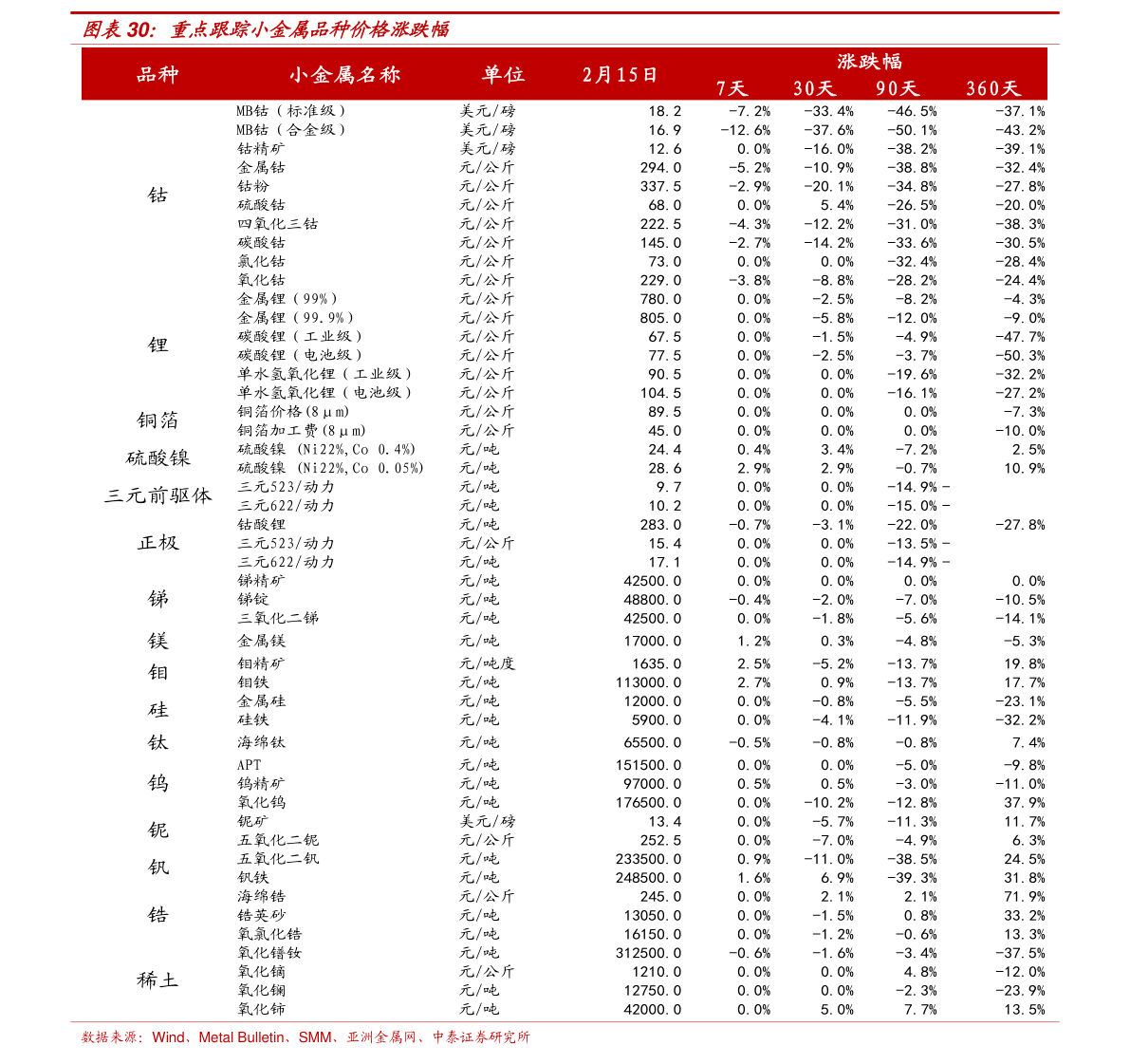 最新3D技术概览及未来应用前景展望