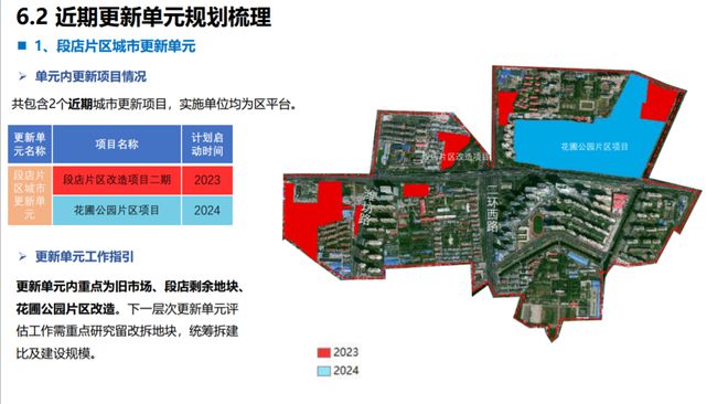 槐荫区全新改造规划，塑造未来城市新貌