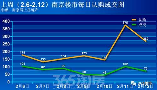 南京溧水房价走势揭秘，最新消息、市场趋势分析与预测